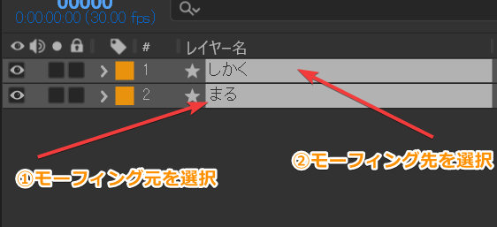 モーフィング元とモーフィング先のシェイプレイヤーを選択した状態